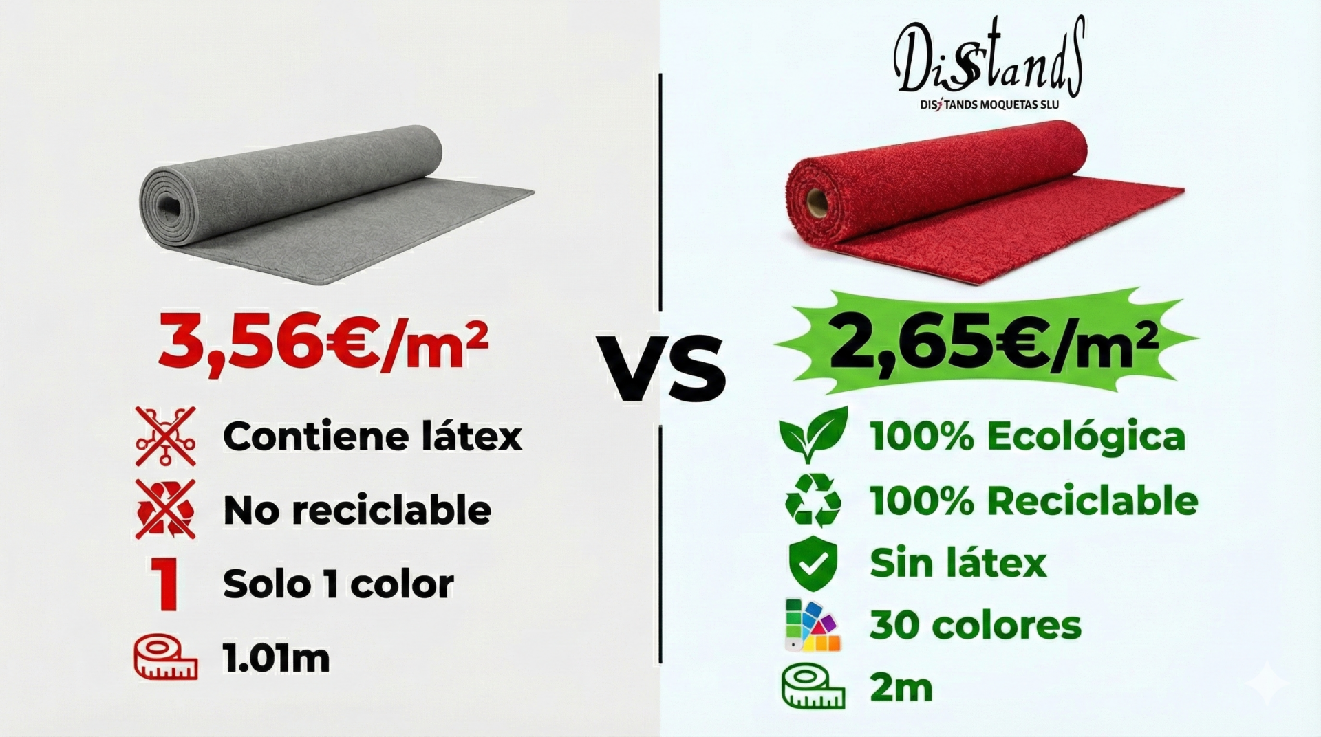 Moqueta Leroy Merlin Precio 2025: Comparativa Real + Alternativas